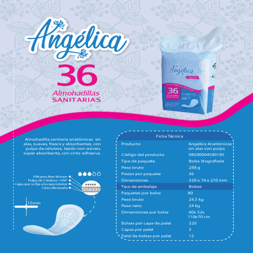 Almohadilla DIURNA Angélica – Combo Mayorista (80 Paquetes x 36 Almohadillas)